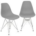 Ver imagem 1 de Kit 2 Cadeiras Charles Eames Eiffel Base Metal Cromado Cinza
