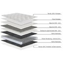 Ver imagem 3 de Cama Box Baú Queen: Colchão Molas Herval Maxspring Nesser + Base Crc Courano Clean(158x198)