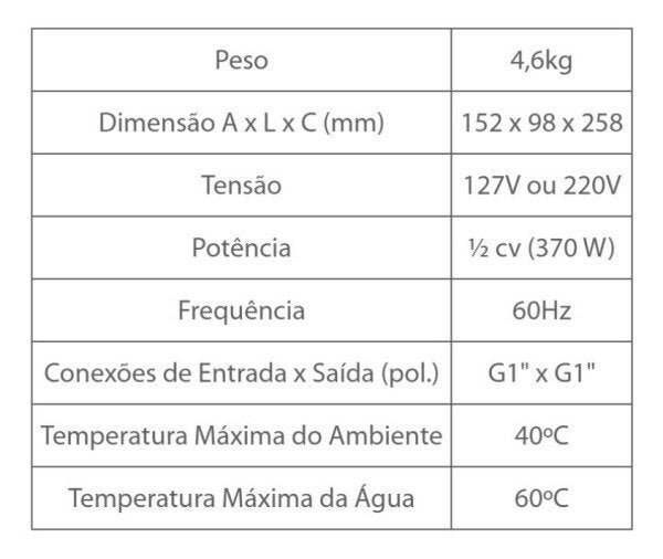 Bomba De Água Periférica Bivolt Bpl 35 1/2 Cv Lorenzetti - 4