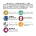 Ver imagem 6 de Guarda-Roupa Casal com Espelho 3 Portas de Correr 4 Gavetas 1902E1 