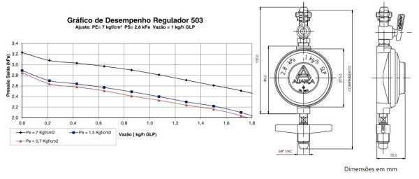 Regulador de pressão para gás 503/09 1Kg/h Segundo Estágio Cinza Aliança - 2