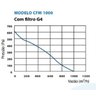 Caixa de Ventilação para Forro CFM1000 - 4