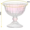 Ver imagem 2 de Jogo com 4 Taças para Sobremesa Melina de Vidro Rainbow 200ml