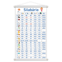 Ver imagem 2 de Silabário + Alfabeto + Leitura Kit 3 Banners 80x50cm
