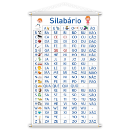 Silabário + Alfabeto + Leitura Kit 3 Banners 80x50cm - 2