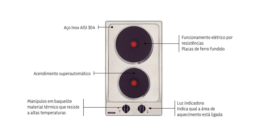 Cooktop Eletrico Inox Domino 2er 30 Tramontina 94700/310 - 3