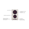 Cooktop Eletrico Inox Domino 2er 30 Tramontina 94700/310 - 3