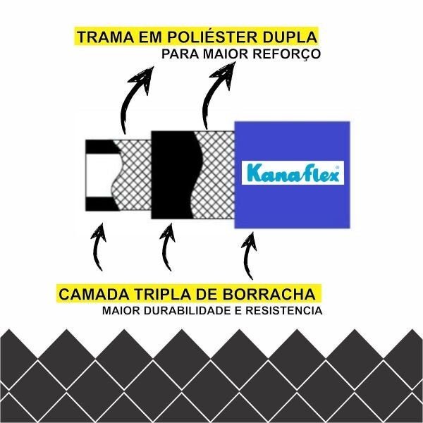 Mangueira Lava Auto 1/2 Kanaflex Lavadora Pistão Alta Pressão - 10 mts - 4