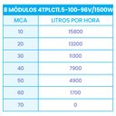 Ver imagem 2 de Kit Bomba Submersa Solar 1500W Até 60m ou 126.400L/dia