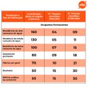 Ver imagem 4 de Fossa Séptica Biodigestor 1.500l/dia Acqualimp