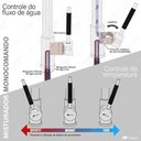 Ver imagem 5 de Torneira Gourmet Cozinha Monocomando Extensível Aço Escovado TAC0014 Tubrax