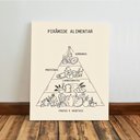 Ver imagem 5 de Kit 3 Quadro Decorativo Nutrição Consultório Nutricionista 40x28cm