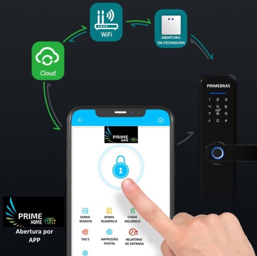 Fechadura Inteligente Digital Eletrônica Biométrica Primebras Com wifi e App - 4