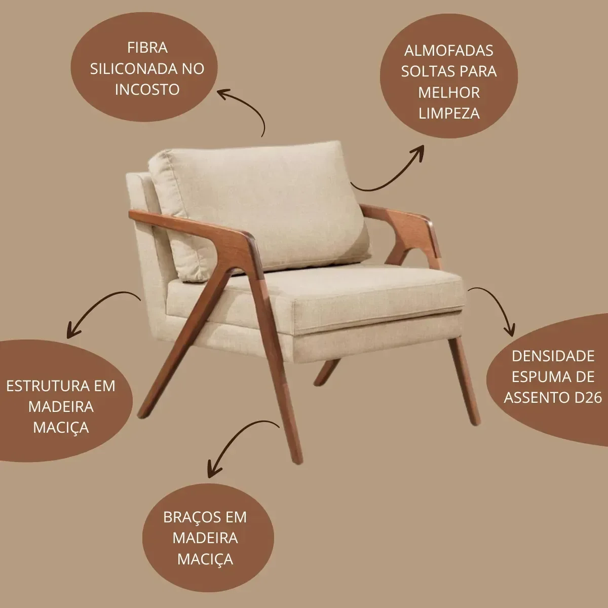 Poltrona Mona Luxo Pés de Madeira Linho Bege - 2