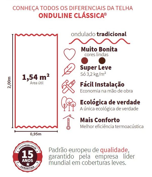 Telha Ecologica Classica Marrom 3mm 2,00x0,95m Onduline - Unico - 5