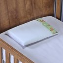 Ver imagem 3 de Kit de Berço Lençol + Fronha Percal de Algodão Menino Menina 3 Peças:safari Verde