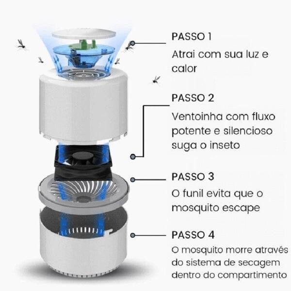 Mosquiteiro Repelente Armadilha Mata Mosquito Led - 4