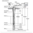Ver imagem 2 de Bomba Submersa Caneta 1.5cv 220v Foxlux