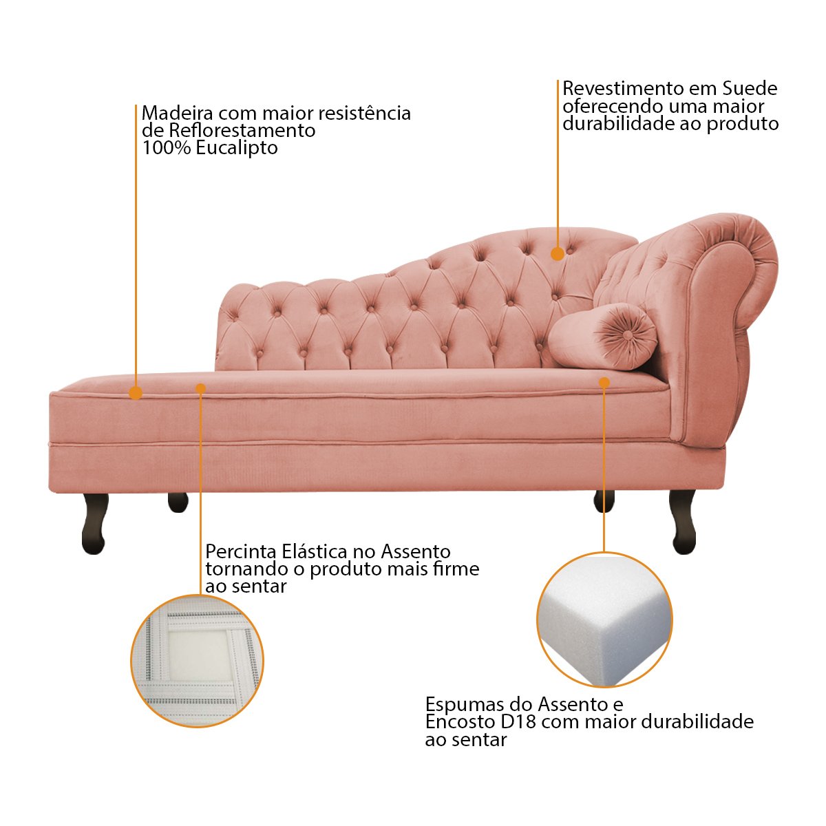 Divã Recamier Sofá Juliana 1,85M Lado Esquerdo Suede Coral Sala Estar Recepção Quarto Escritório - 4
