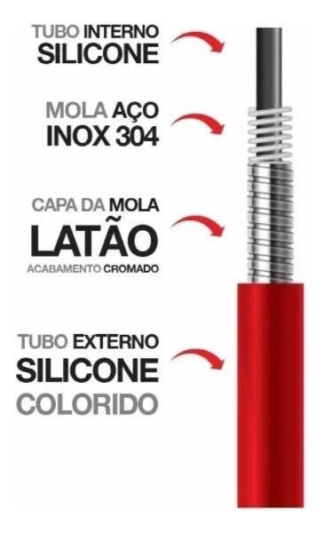 Torneira Gourmet Cozinha Mesa 2 Jatos Flexível Cone Preta - 6