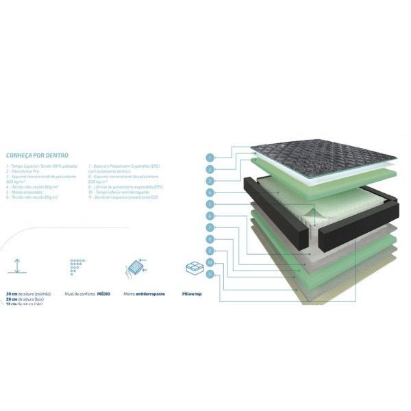 Colchão Solteiro Portobel Colchões  de - Arezzo Black Light Pocket 30x88x188 - 4