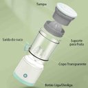 Ver imagem 6 de Espremedor Fruta Suco Natural Sem Fio Portatil 45W Laranja Limao Melancia Culinaria Cozinha Cocçao C