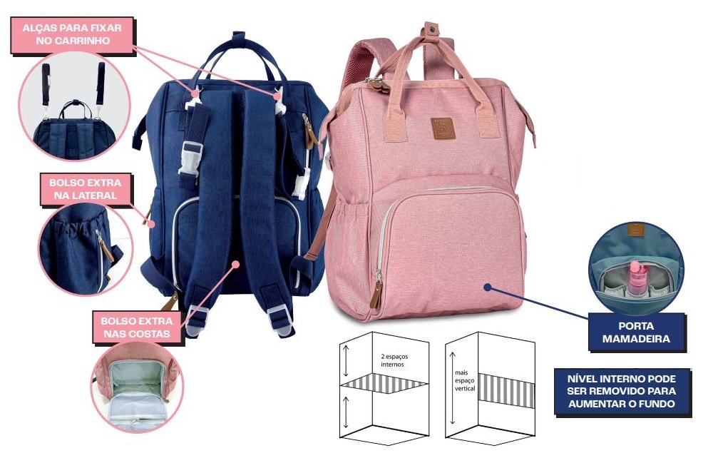 BOLSA MATERNIDADE MOCHILA MAMAE E BEBE PRATICA ESPAÇOSA:Azul - 2