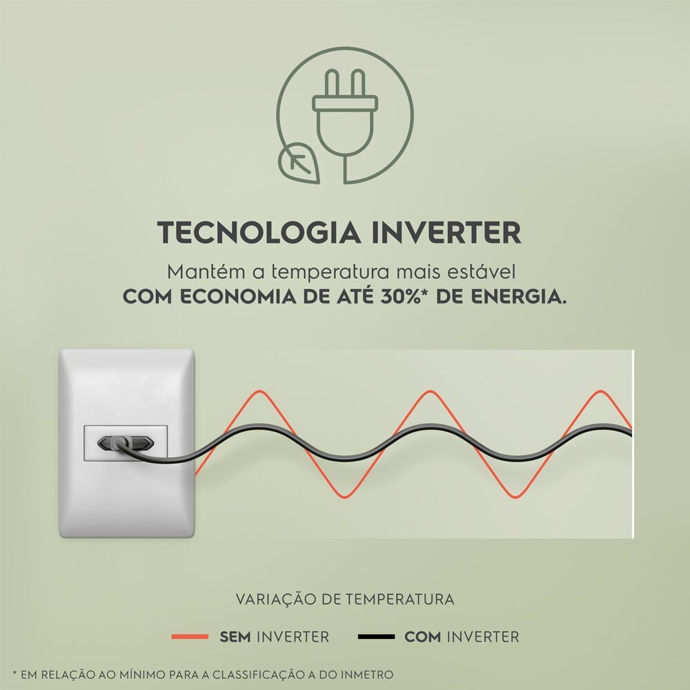 Geladeira Electrolux Inverter Frost Free Auto Sense 390 L IF43 - 10