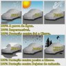 CAPA COBRIR CARRO IMPERMEAVEL FORRO PROTECAO SOL CHUVA RISCOS REFORÇADA COM ELASTICO E BOLSA - 6