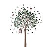 Painel De Parede Decorativo Arvore Passarinho Com Gaiola Em Led RH BABY KIDS COMERCIO DE MOVEIS E DE - 10