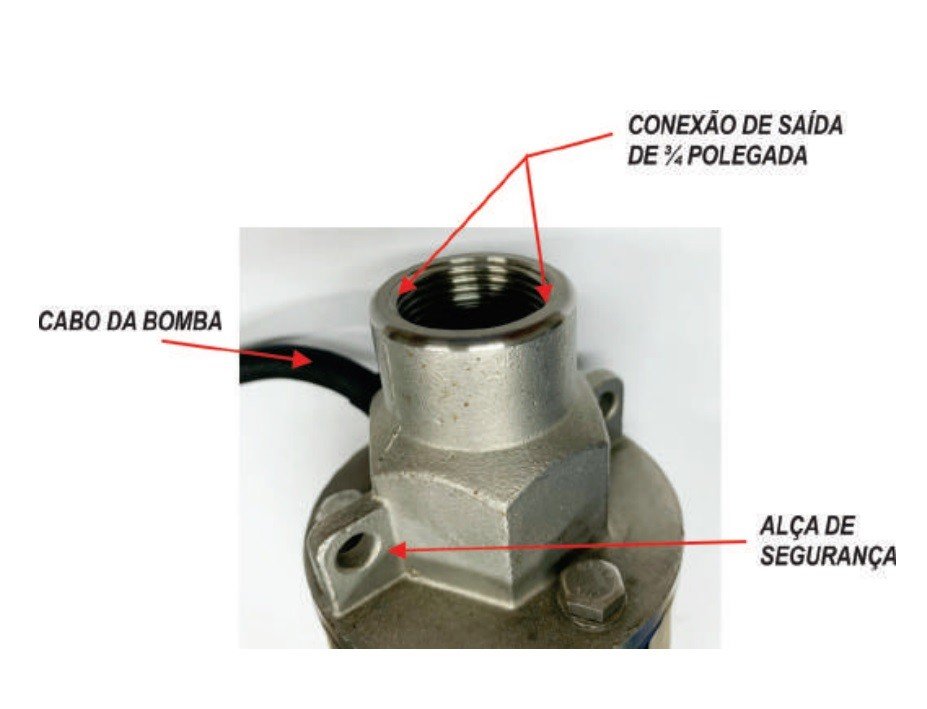 BOMBA DE AGUA SOLAR ZM 120W ZM Bombas - 2