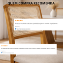 Ver imagem 6 de Kit 2 Cadeiras de Jantar Palha Estofadas Linho Bege Encosto Tela Sextavada Rubi Madeira Maciça Mel