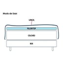 Ver imagem 5 de Pillow Top Colchão King Super Plush Pilow In (193x203) - Herval