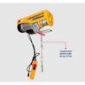 Guincho Coluna Prime 500/1000kg V2 12/6m com Motor Monofásico 127v 60hz Menegotti - 4