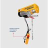 Guincho Coluna Prime 500/1000kg V2 12/6m com Motor Monofásico 127v 60hz Menegotti - 3