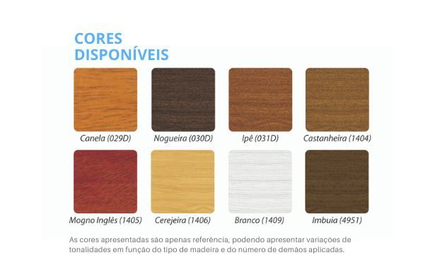 POLISTEN TINGIDO - STAIN IMPREGNANTE PREMIUM 900ML Sayerlack ...