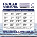 Ver imagem 2 de Corda Trançada Pe Virgem S/alma C/aprox.520 Metros - Azul 3mm