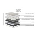 Ver imagem 7 de Conjunto Box King Size Sun Life One Side Pillow Base Idea Fendi Top 193x203cm - 67466