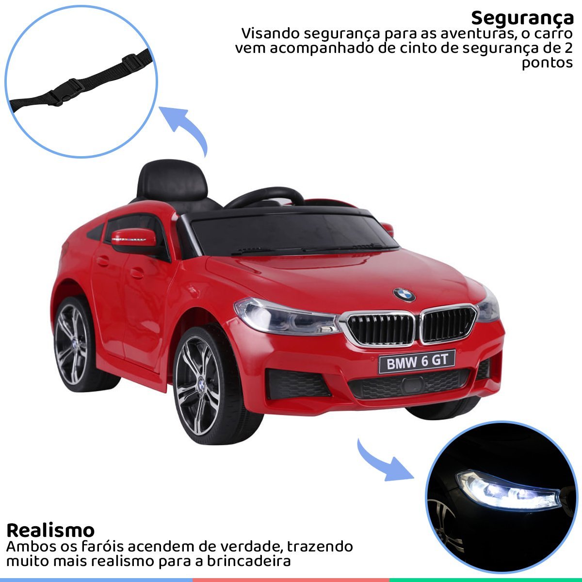 Mini Carro Elétrico Jipe Vermelho Infantil Criança 12V Com Controle Remoto  Luz Som Usb Mp3 Importway - Auto Equip