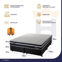 Cama Box Queen c/ Molas Ensacadas Durham Preto 158x198x60  - 3