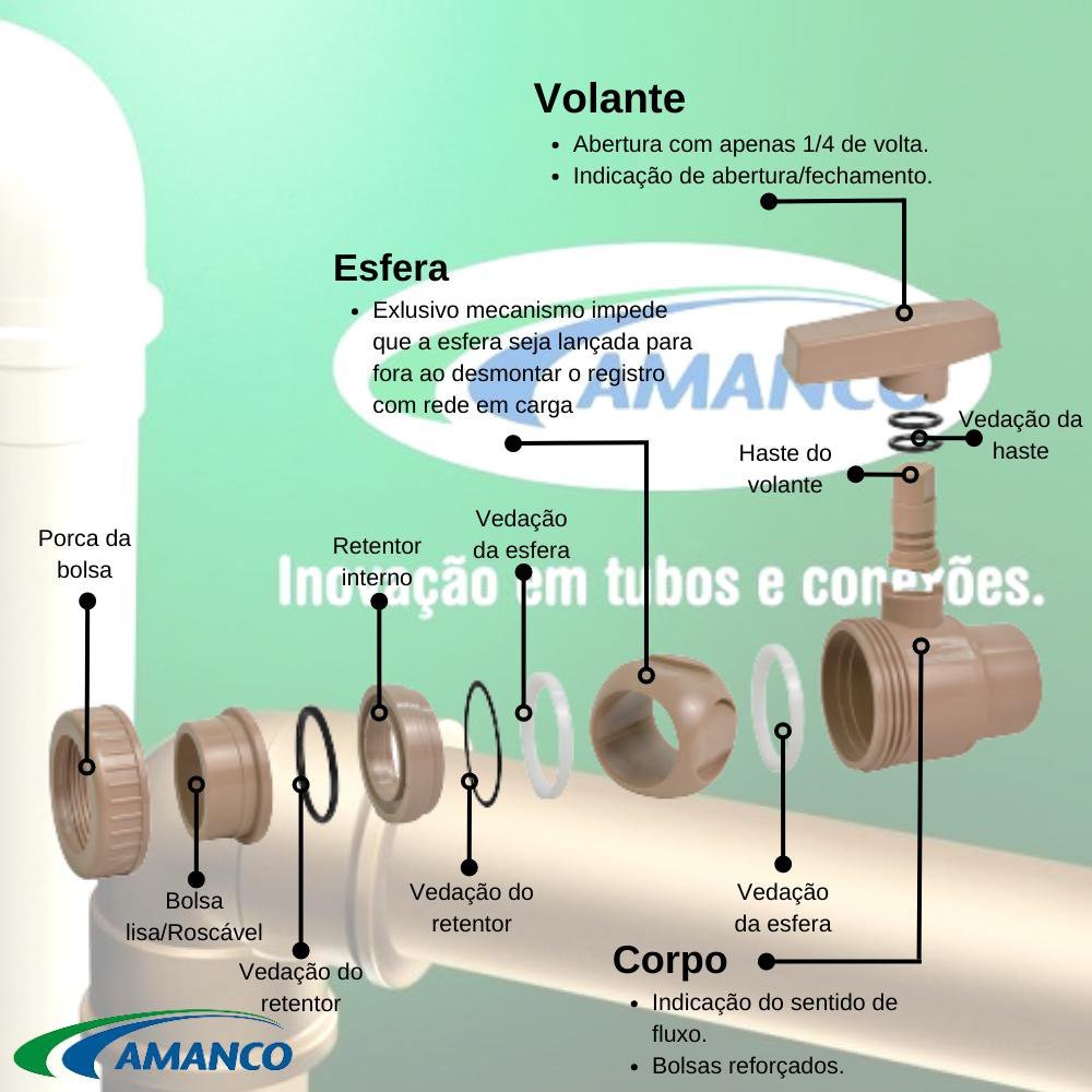 Registro De Esfera Soldável Cola Para Água Fria PVC Marrom Conexão De 1 1/4" Polegadas 40 mm - 4
