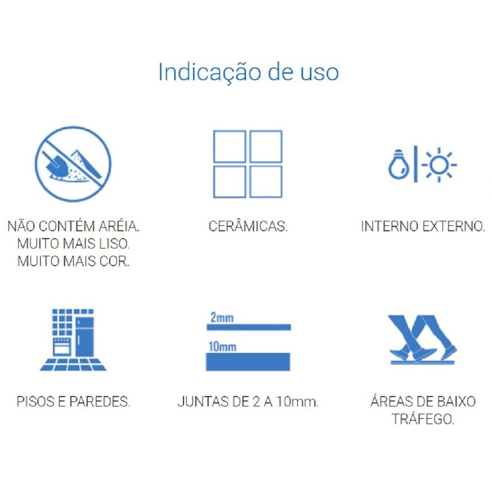 Rejunte Ceramfix Inovatte Tipo 2 para Porcelanato 5kg Preto 304500 - 2