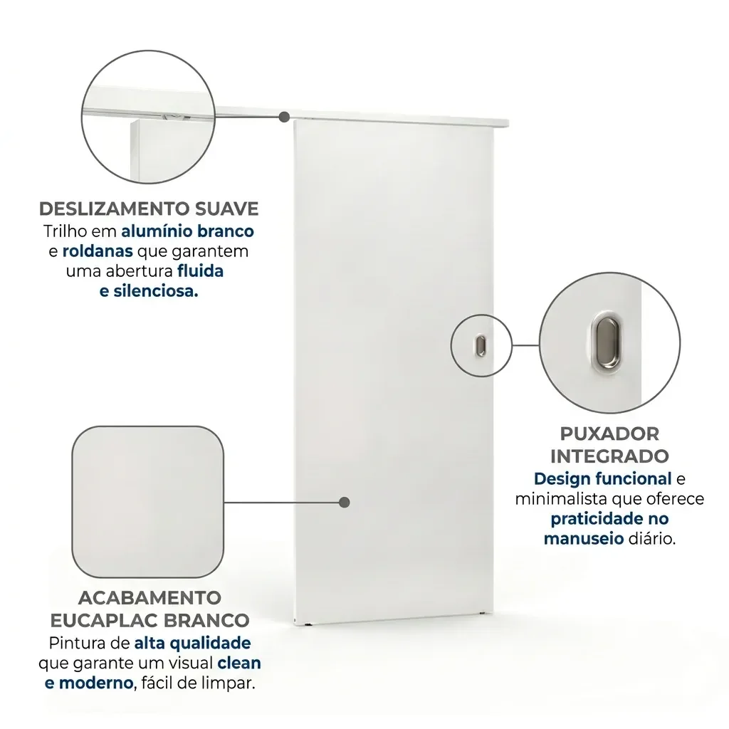 Ver imagem 4 de Kit Porta de Correr em MDF com Trilho de Alumínio Branco 210x82cm Eucaplac Branco