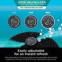 Ver mais imagens de Shark Purificador de Ar Hp232 Max Hepa Neutraliza Odor 111m² Cinza