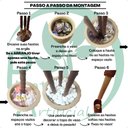 Ver imagem 5 de Kit 2 Arvore Artificial Bananeira Tropical Grande sem Vaso Decoração