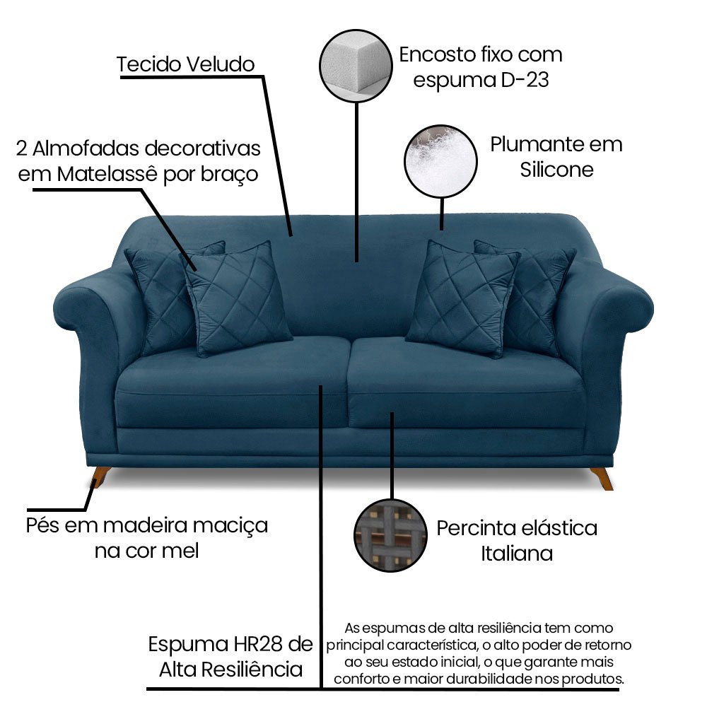 Sofá Living 2 Lugares 1,60m Vênus Veludo Pés Castanho - Pallazio - Azul Marinho - 7