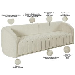 Kit Sofá 04 Lugares para Sala 252 Cm com 02 Poltronas Lazio M03 Bouclê Bege Claro - Lyam Decor - 12