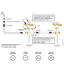 Ver imagem 7 de Aspersor Impulso Setorial Espiga 1/2 Pol Wap Gaise01
