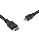 Ver imagem 4 de Cabo Mini Displayport Macho Para Displayport Macho V.1.2 28awg Puro Cobre 2 Metros - Pmddpm-2