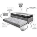 Ver imagem 7 de Bicama Box Solteiro Linho 88x188x28 Cm com Colchão Gransleep Molas Verticoil